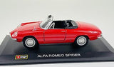 ALFA ROMEO - DUETTO 1600 SPIDER OPEN 1966